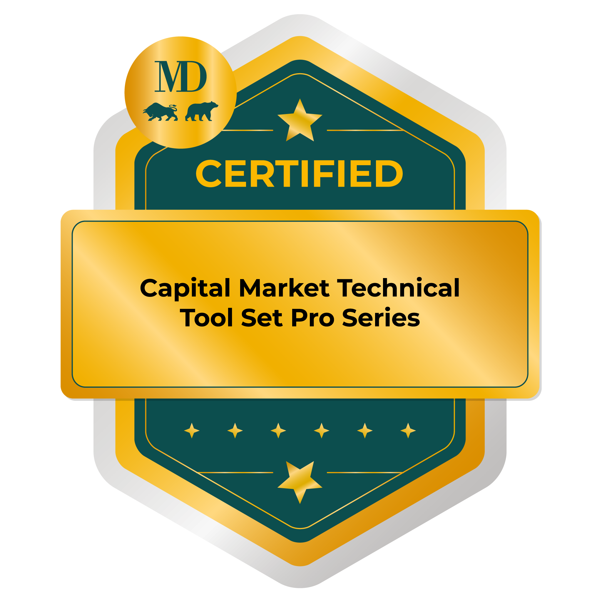 Capital Market Technical Tool Set Pro Series certified badge
